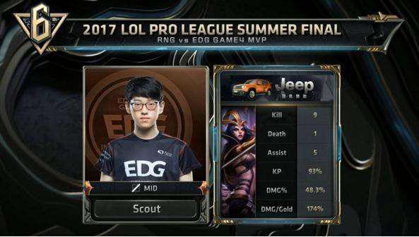 负荷与伤病 负荷与伤病