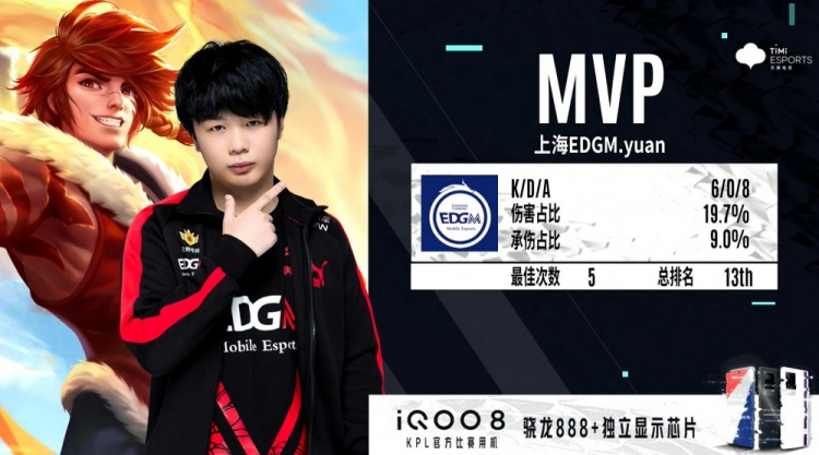 光迷惑后卫 光迷惑后卫