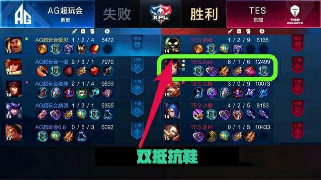 置拿到中等